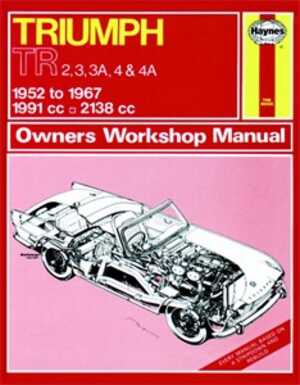 Haynes Reparationshandbok, Triumph Tr2 Tr3 Tr3a Tr4 Tr4a, Universal, 0028