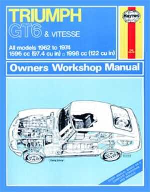 Haynes Reparationshandbok, Triumph Gt6 & Vitesse, Universal, 0112