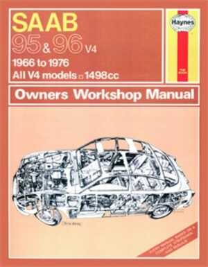 Haynes Reparationshandbok, Saab 95 & 96, Universal, 0198