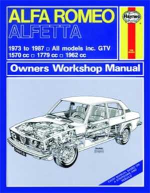 Haynes Reparationshandbok, Alfa Romeo Alfetta, Universal, 0531