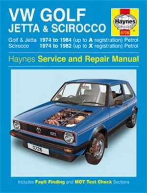 Haynes Reparationshandbok, Vw Golf, Jetta Scirocco Mk1 Haynes 072 - 174813 - OE 0726