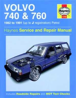 Haynes Reparationshandbok, Volvo 740 & 760 Petrol, Universal, 1258