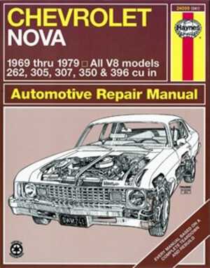 Haynes Reparationshandbok, Chevrolet Nova, Universal, 24059