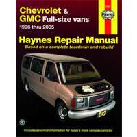 Haynes Reparationshandbok