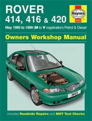 Haynes Reparationshandbok, Rover 414, 416 & 420, Universal, 3453