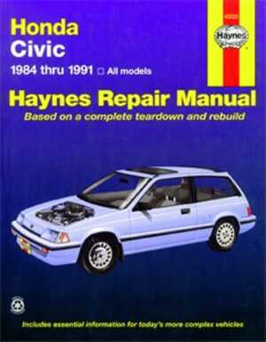 Haynes Reparationshandbok, Honda Civic, Universal - 175017 - OE 42023