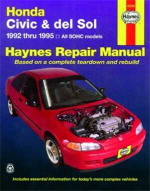 Haynes Reparationshandbok, Honda Civic, Universal - 175018 - OE 42024