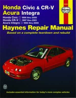 Haynes Reparationshandbok, Honda Civic, Cr-v & Acura Integra, Universal - 175019 - OE 42025