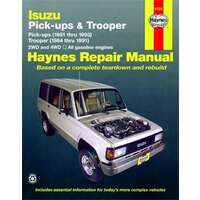 Haynes Reparationshandbok