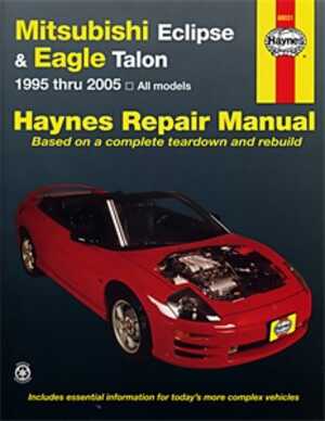 Haynes Reparationshandbok, Mitsubishi Eclipse & Eagle Talon Hayne - 175080 - OE 68031