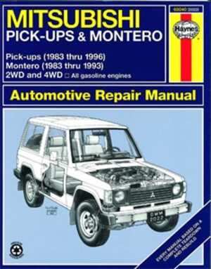 Haynes Reparationshandbok, Mitsubishi Pick-up & Montero Haynes 68 - 175081 - OE 68040