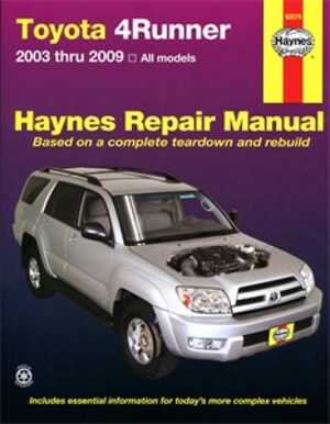 Haynes Reparationshandbok, Toyota 4runner, Universal Haynes 92079 - 175133 - OE 92079
