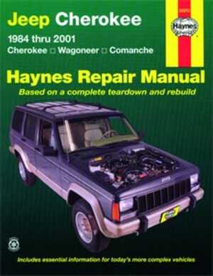 Haynes Reparationshandbok, Jeep Cherokee, Wagoneer, Comanche, Universal, 50010, 9781563925405