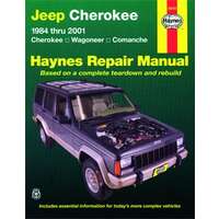 Haynes Reparationshandbok