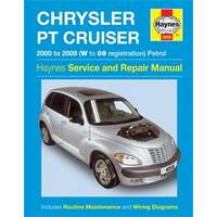 Haynes Reparationshandbok