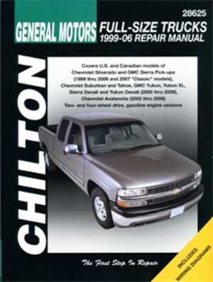 Haynes Reparationshandbok, Chevrolet & Gmc Full Size Trucks Hayne - 66729 - OE C28625