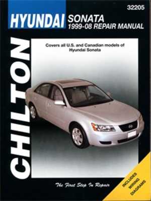Haynes Reparationshandbok, Hyundai Sonata Haynes HayC32205 - 67735 - OE C32205